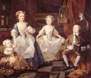 William Hogarth The Graham Children France oil painting reproduction